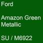 Preview: Ford, Amazon Green Metallic, SU / M6922.